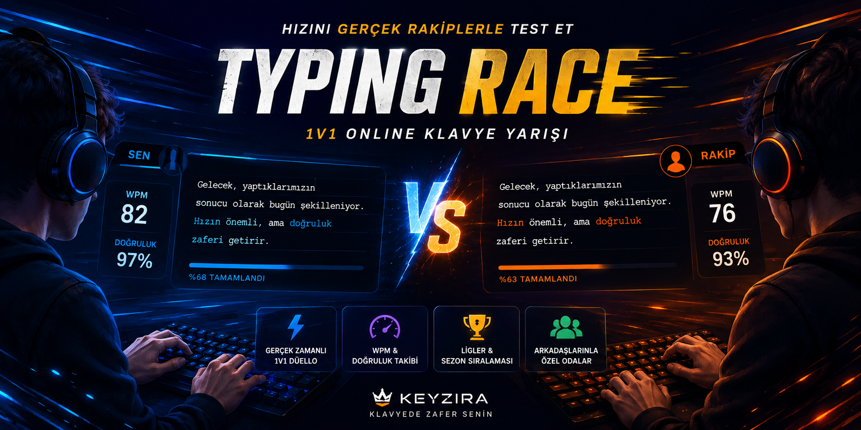 Typing Race Nedir? Online Klavye Yarışları Nasıl Çalışır?