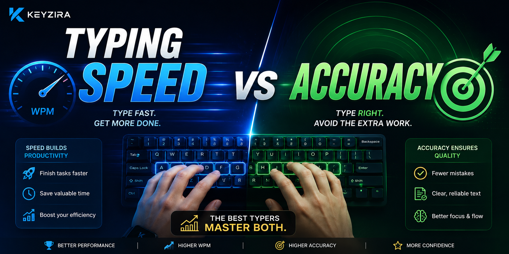 Typing Speed vs Accuracy: Which Matters More?